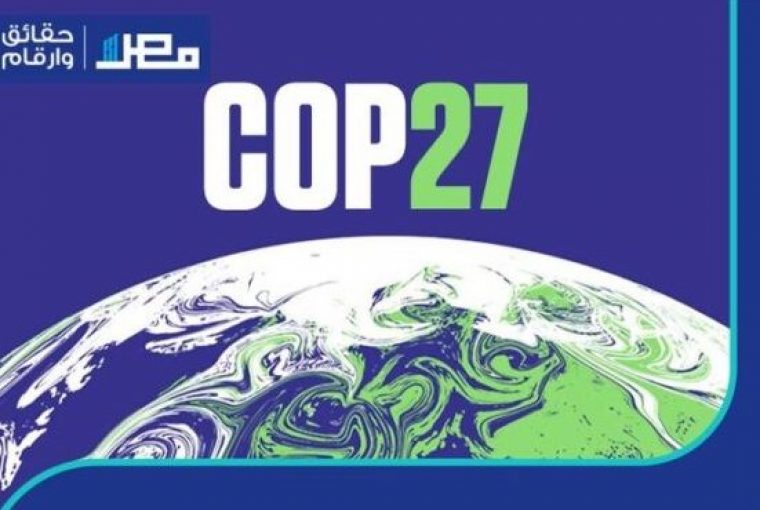 COP-27-1