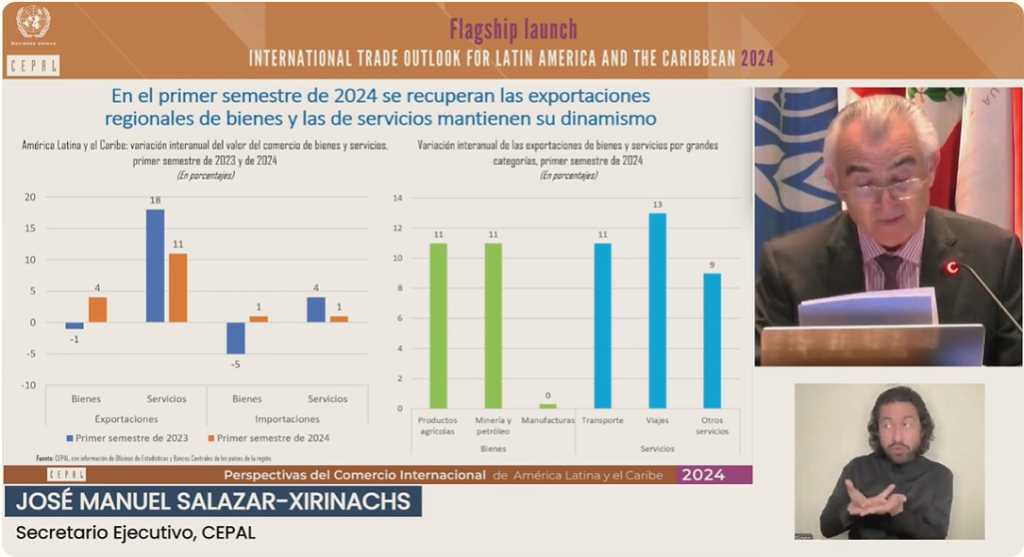 cepal-preve-recuperacao-do-comercio-exterior-regional-este-ano